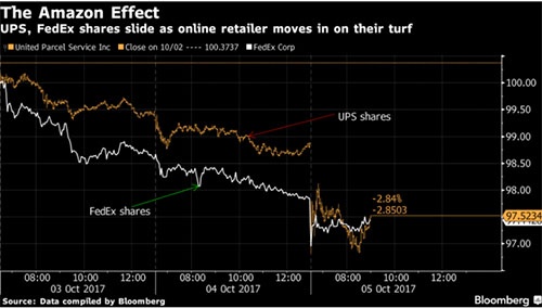amazon_effecy-1.jpg
