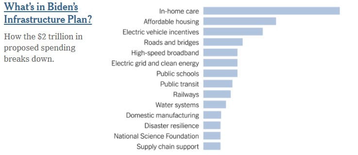 biden_infra
