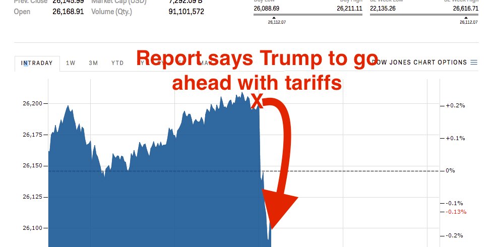 tariffs (002)