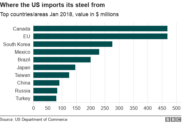 trump_tariff